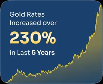 gold rates in last 5 years